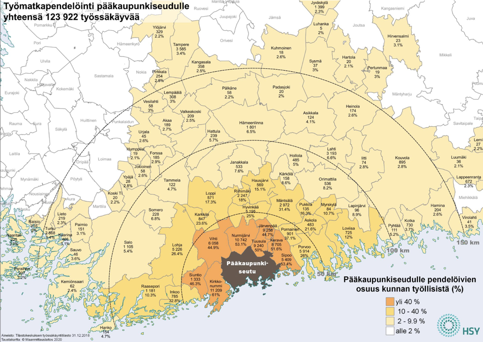 Источник: Служба окружающей среды Хельсинкского региона (HSY)